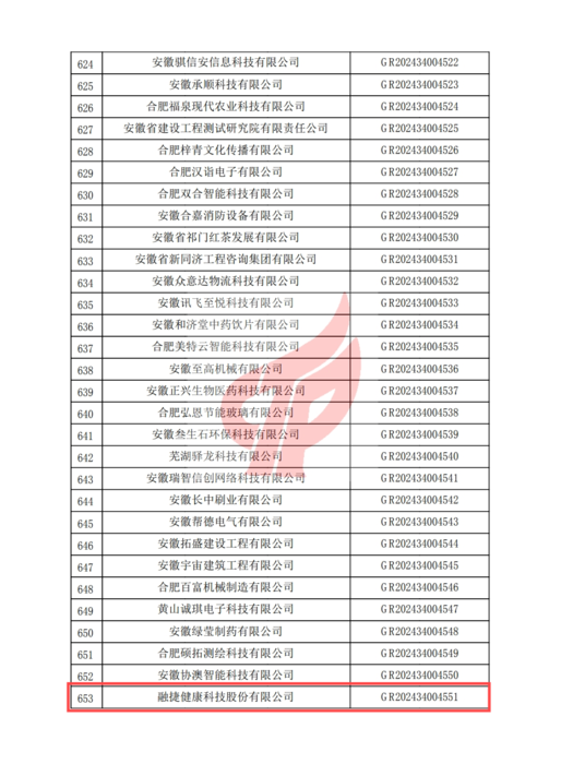 2024高新技术企业.png